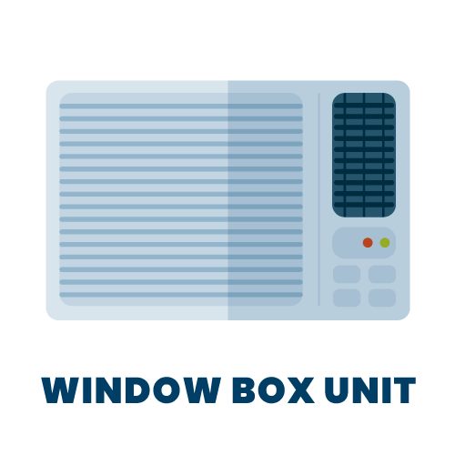 Diagram of a window box air conditioner — the unit sits in the window frame or through the wall